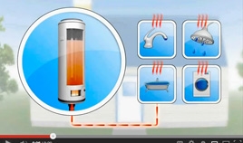 Natural Choice Heating & Cooling Inc.