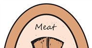 Meat Boutique