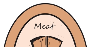 Meat Boutique